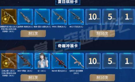 cf最新氪金活動爆料,福利豐厚，玩家狂歡盛宴即將開啟！  第2張