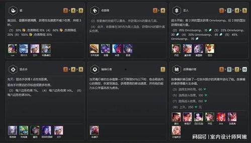 云頂s12爆料視頻,新英雄、新機制，精彩內容搶先看！  第3張