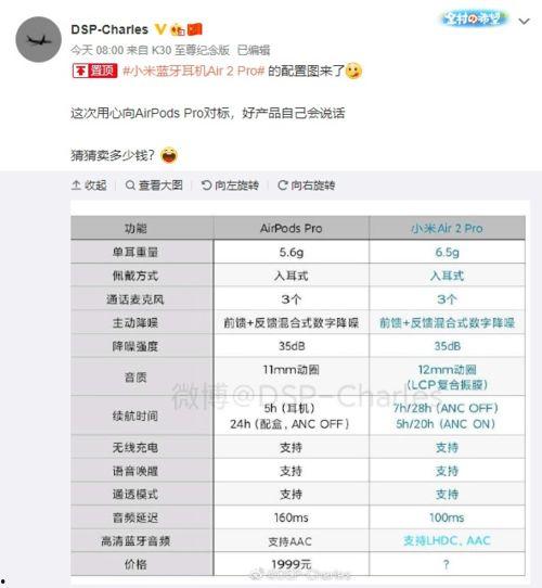 小米耳機最新爆料軟件,顛覆傳統(tǒng)，科技與時尚的完美融合”  第3張