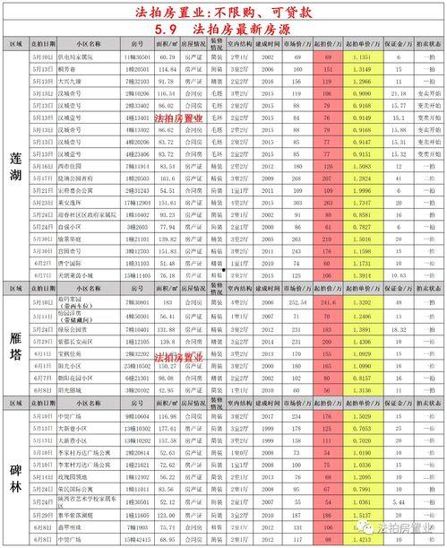 未來之役5月最新爆料