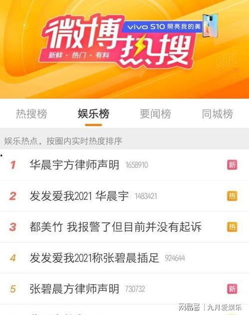 內娛最新爆料匯總,明星動向、影視動態大盤點  第2張