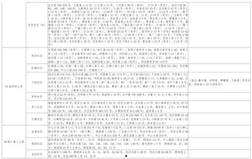 保利香檳爆料視頻大全最新,揭秘豪宅背后的故事  第2張
