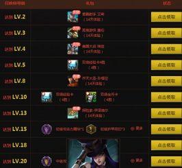 手游戰(zhàn)利品最新爆料,神秘寶藏等你來尋，獨家玩法搶先體驗！  第2張