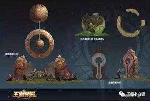 鬼谷子網(wǎng)友爆料視頻大全,揭秘神秘門派內(nèi)幕  第2張