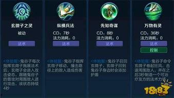 鬼谷子網(wǎng)友爆料視頻大全,揭秘神秘門派內(nèi)幕  第3張