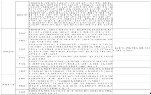大轉盤最新爆料視頻大全,揭秘幕后真相與精彩瞬間