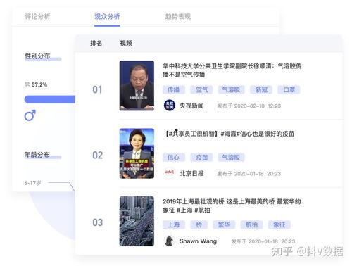 熱點爆料上熱門短視頻,揭秘熱點爆料背后的故事