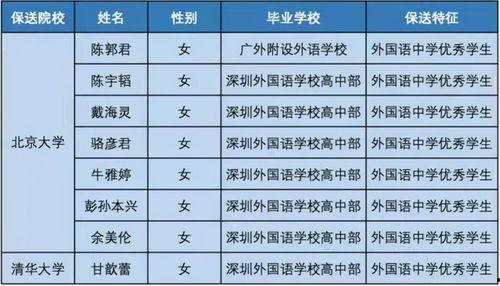 志遠中學犯罪視頻被爆料,校園安全警鐘長鳴 第1張 志遠中學犯罪視頻被爆料,校園安全警鐘長鳴 第1張