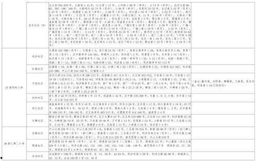 雞場老板爆料視頻大全最新,最新視頻大全背后的驚人真相  第3張