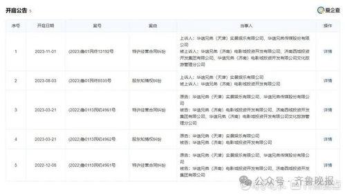 陳靜林爆料人員名單最新,揭秘人員名單背后的驚人真相！”