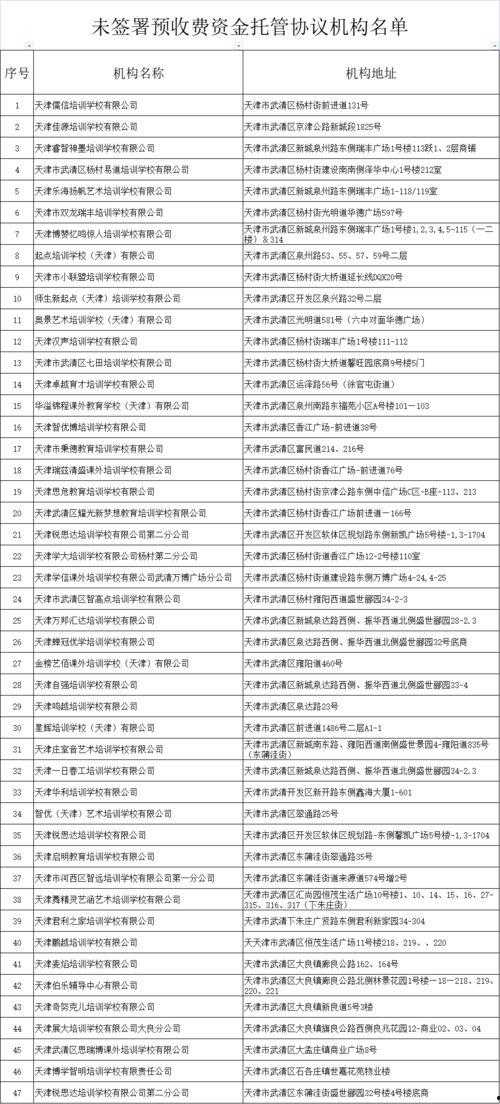 最新天津爆料博主名單,網絡輿論風向標再起  第3張