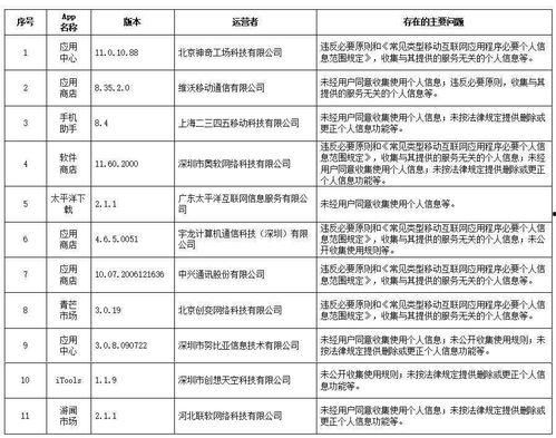 靖江爆料今天新聞視頻最新,視頻揭露驚人真相，引發社會關注！  第3張