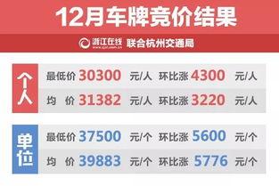 襄縣今日爆料電話多少號,揭秘電話號碼背后的秘密  第2張
