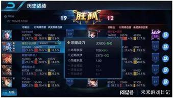 王者榮耀賽季爆料規(guī)則最新,全新英雄、皮膚及游戲機(jī)制大揭秘！  第3張