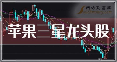 星象最新爆料新聞報道內容,最新爆料揭露神秘星象現象背后的真相  第3張