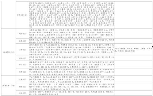 楊晨爆料視頻大全最新消息,揭秘娛樂圈驚人內幕  第3張