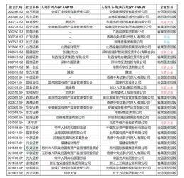 路透社股票爆料最新消息,最新股票動(dòng)態(tài)揭示市場(chǎng)新動(dòng)向 第3張 路透社股票爆料最新消息,最新股票動(dòng)態(tài)揭示市場(chǎng)新動(dòng)向 第3張